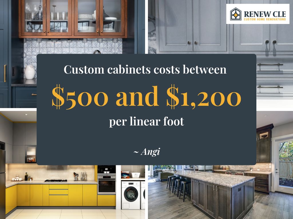custom cabinets costs